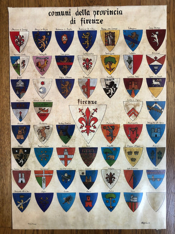 Vintage Italian Poster- Coat of Arms