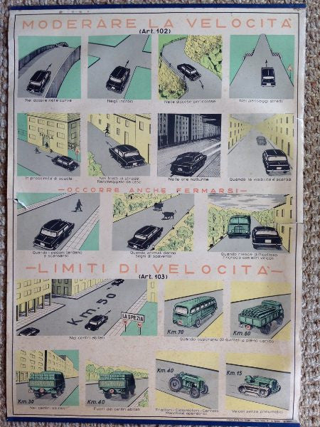 Vintage Italian Poster Chart -Speed Modifications - Mercato Antiques - 1